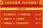WCBA联赛2026年中国篮协女篮俱乐部杯 ​​​2月7日赛果来啦